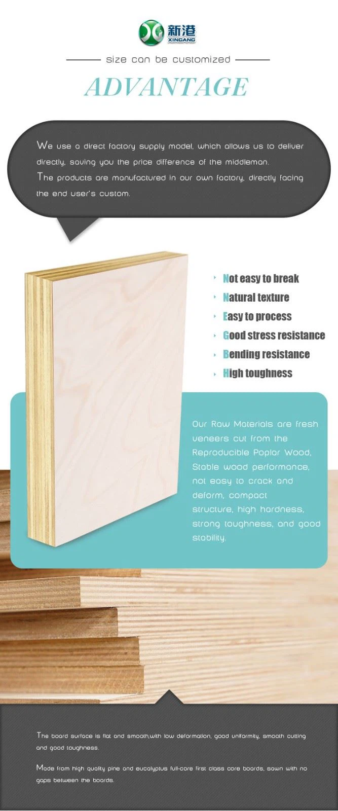 Cheapest Prices Packing Plywood Commercial Plywoood
